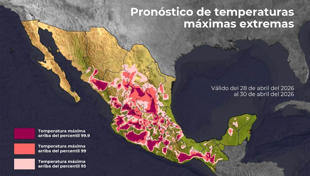 Golpe de calor: síntomas de alerta y medidas de prevención