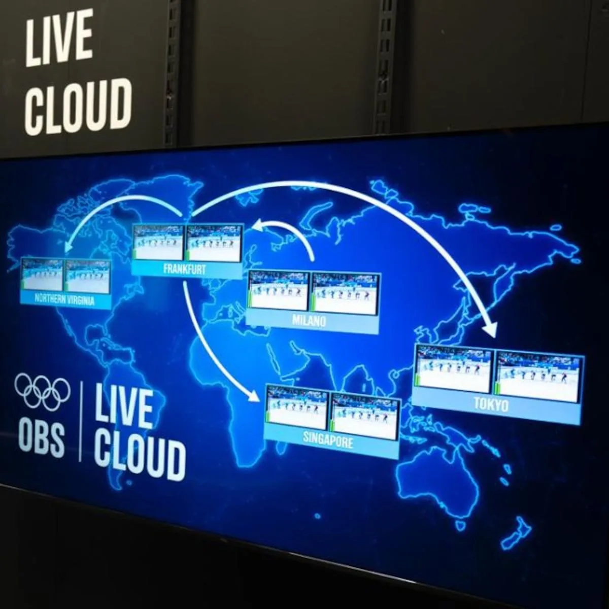 Milano-Cortina 2026: los Juegos Olímpicos se transforman con IA y computación en la nube