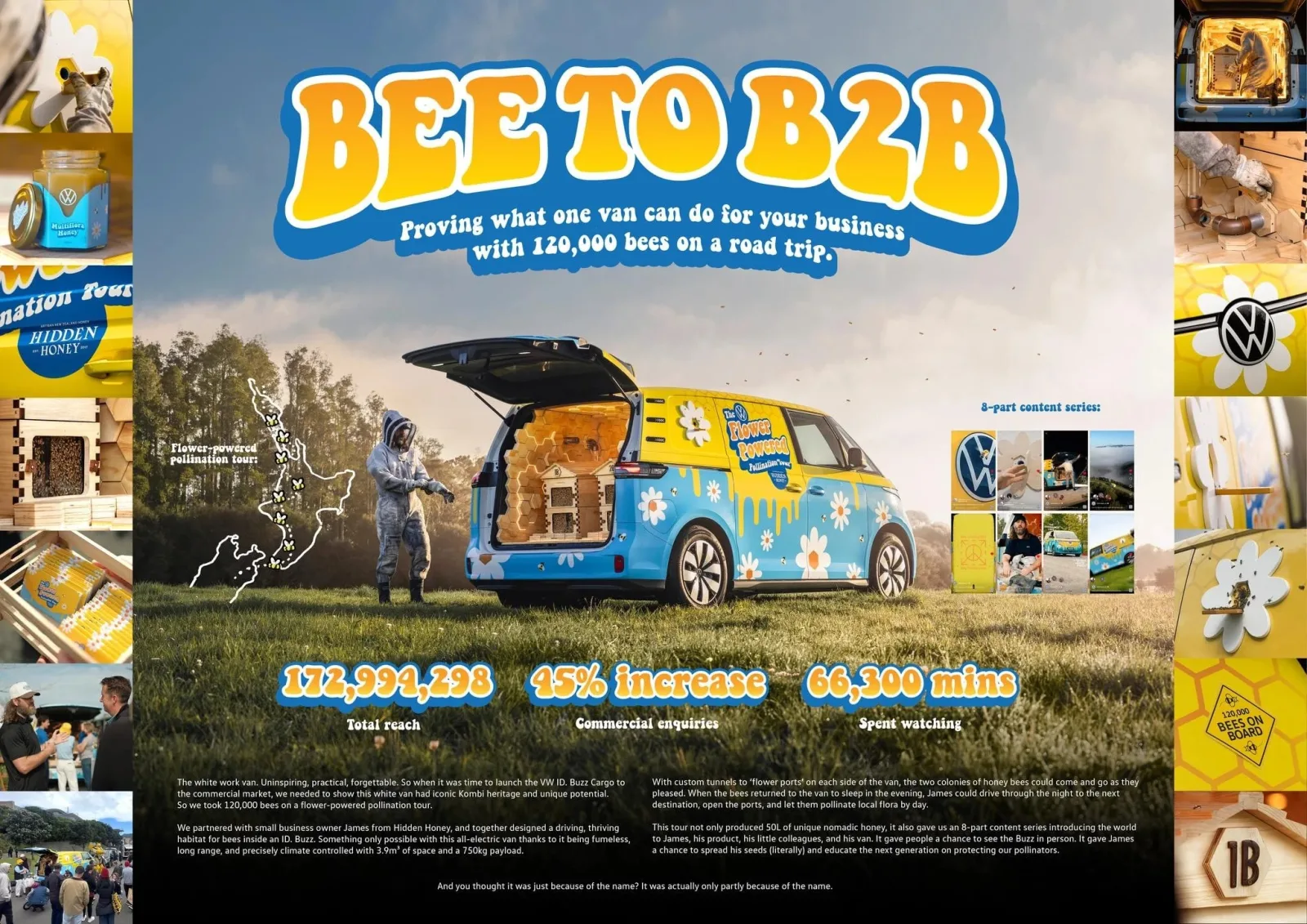Cómo Canva, Heineken y Volkswagen redefinen la publicidad con experiencias activas