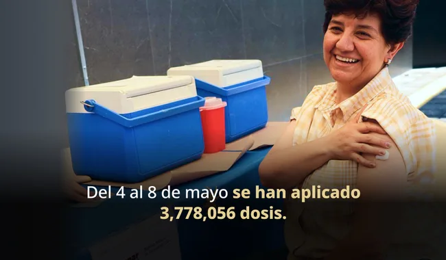 Más de tres millones de dosis aplicadas en la Jornada Nacional de Vacunación 2026