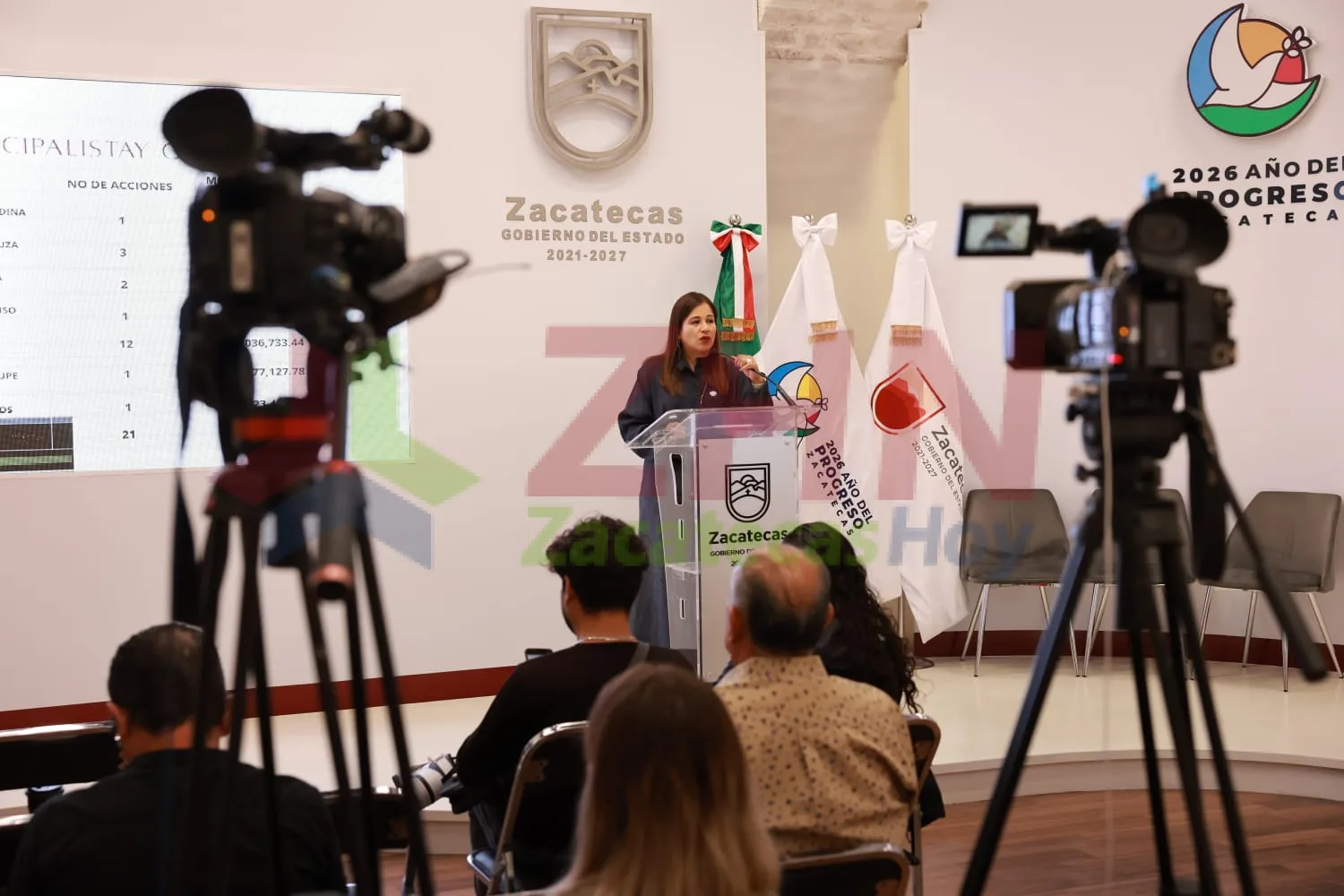Zacatecas invierte más de 1,300 millones en infraestructura educativa en 53 municipios