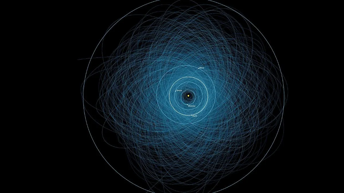 El Día del Asteroide: conmemoración y su importancia para la prevención