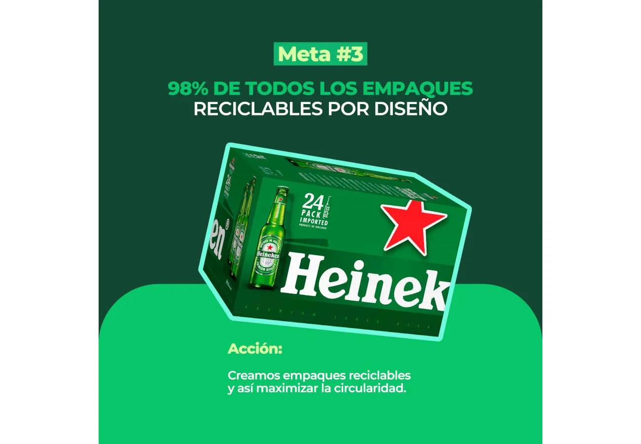HEINEKEN México impulsa una economía circular con cinco acciones clave en reciclaje