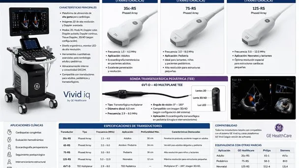 Hospital Civil de Guadalajara necesita equipo para diagnosticar enfermedades cardíacas en niños