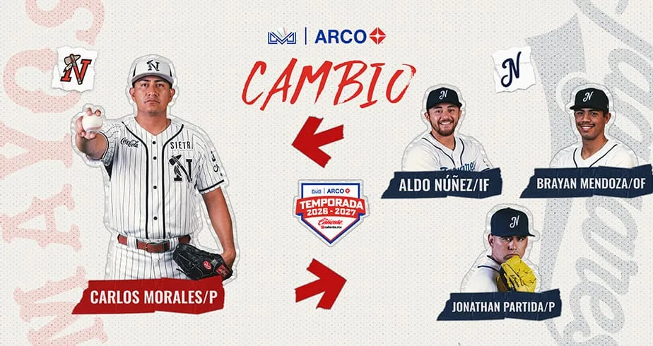 Mayos de Navojoa y Jaguares de Nayarit acuerdan intercambio de jugadores para la próxima temporada
