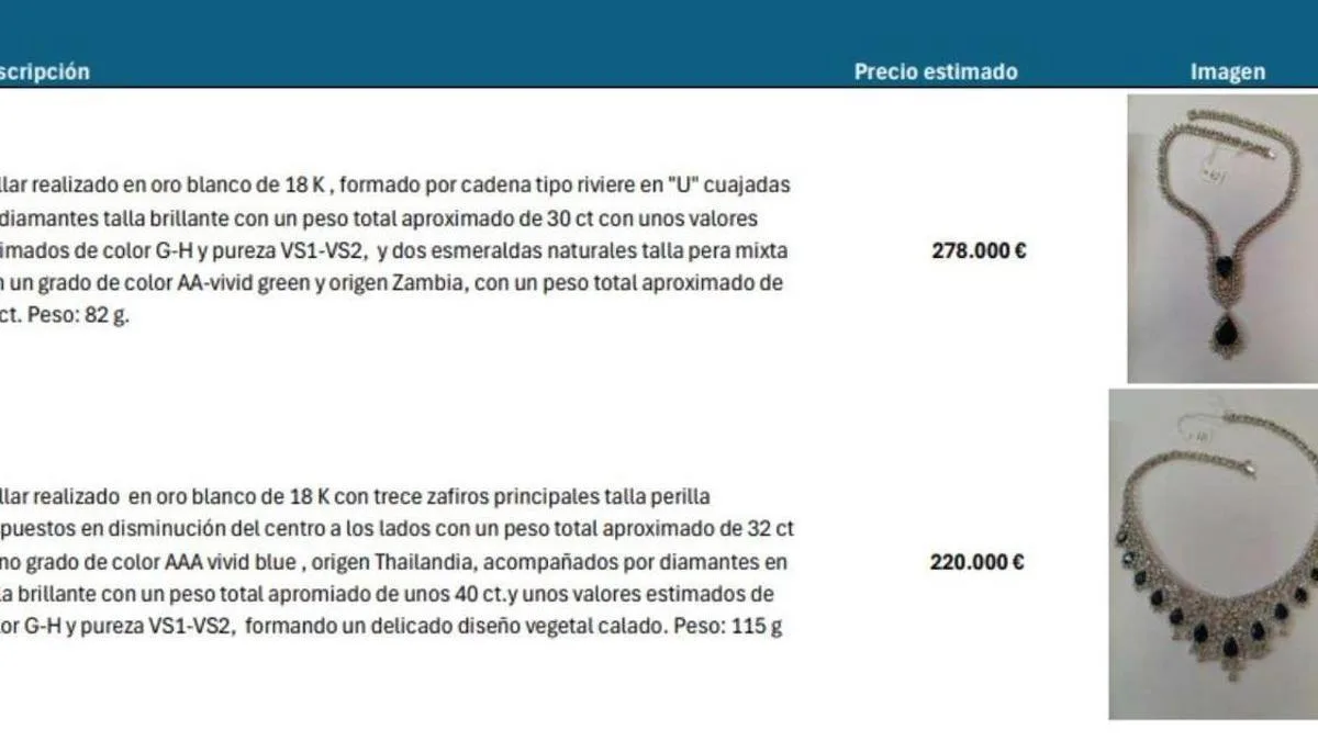Zapatero solicita aplazar su declaración por las joyas y mantiene su comparecencia por Plus Ultra