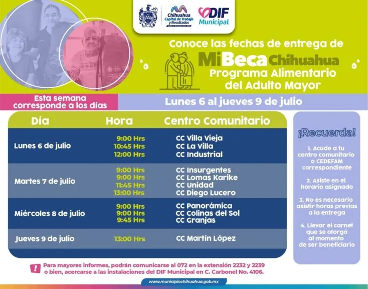 Fechas y lugares para recibir el paquete alimentario del Programa para Adultos Mayores